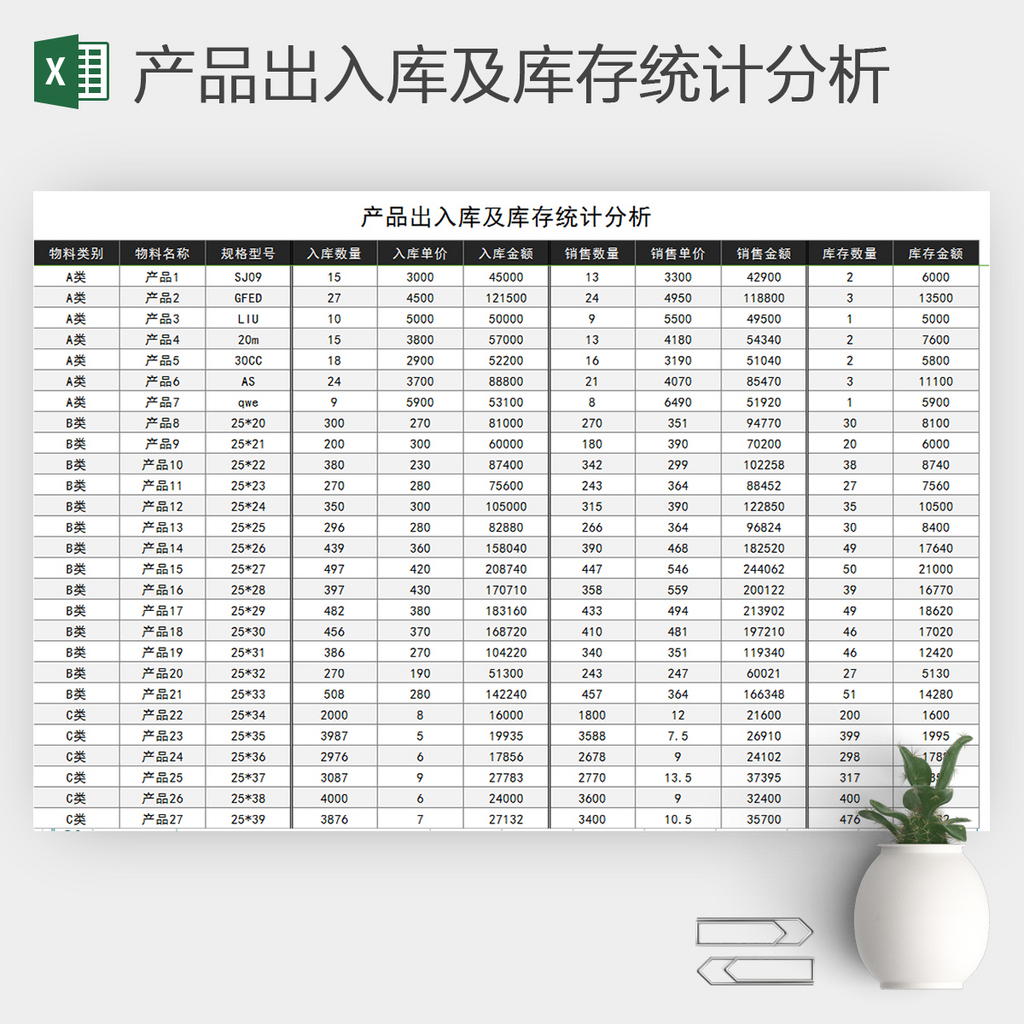 產品出入庫及庫存出入庫表格excel表格表格電子表格