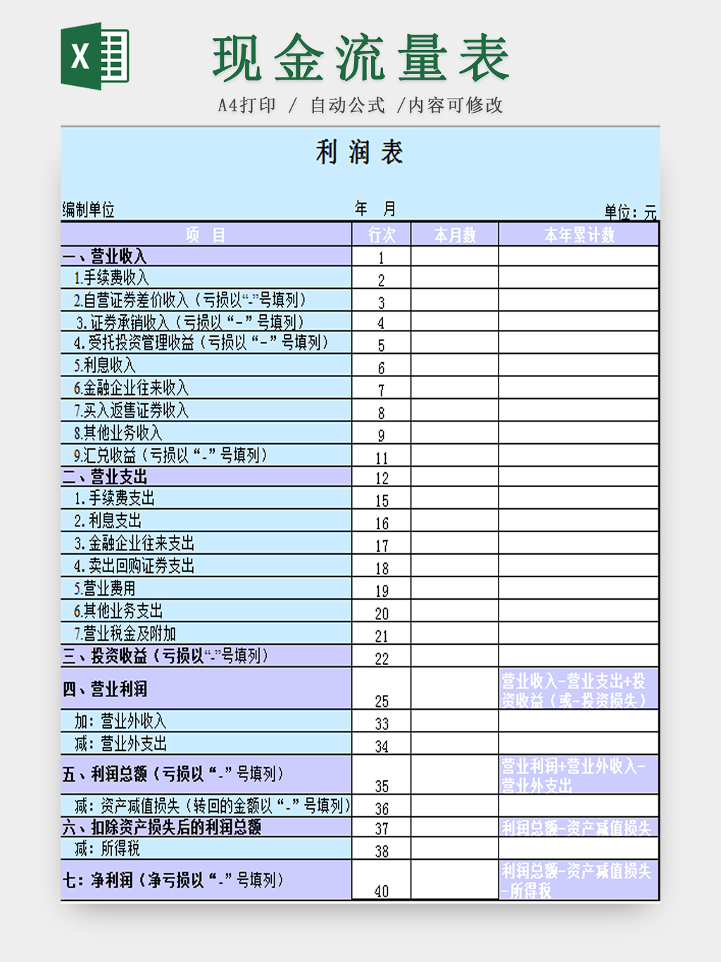 现金流量图的优缺点图片